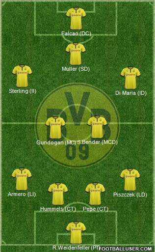 Borussia Dortmund Formation 2013