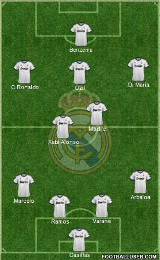 Real Madrid C.F. Formation 2013