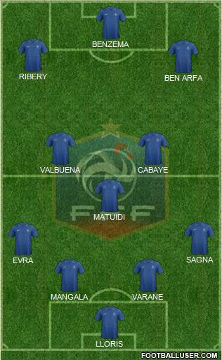 France Formation 2013