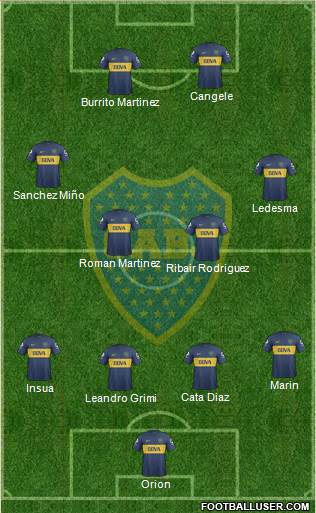 Boca Juniors Formation 2013