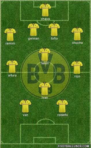 Borussia Dortmund Formation 2013