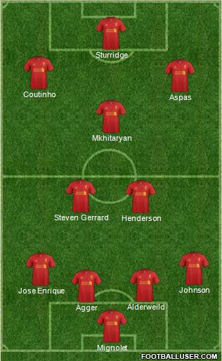 Liverpool Formation 2013