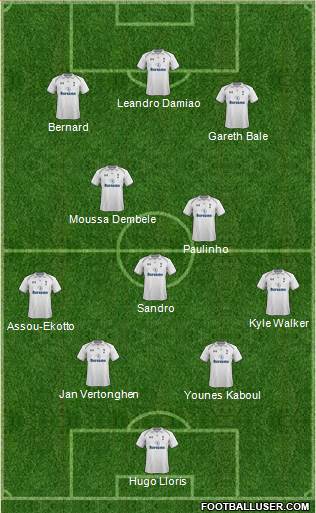 Tottenham Hotspur Formation 2013
