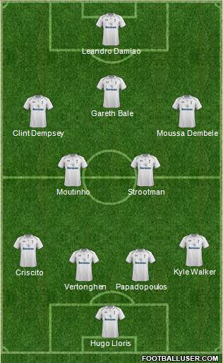 Tottenham Hotspur Formation 2013