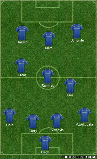 Chelsea Formation 2013