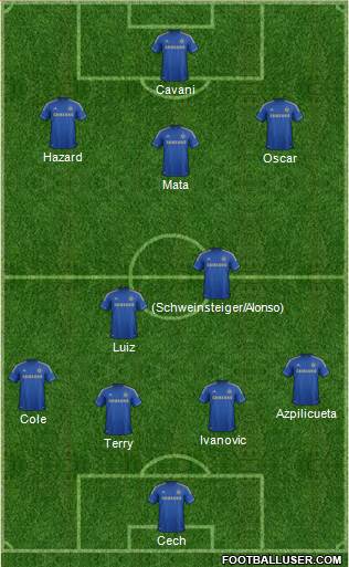 Chelsea Formation 2013