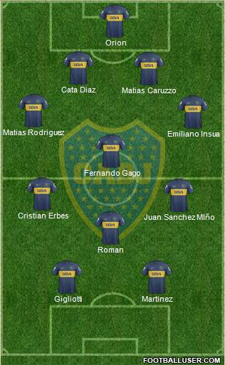 Boca Juniors Formation 2013