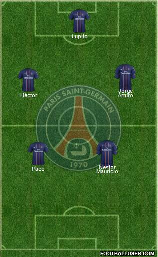 Paris Saint-Germain Formation 2013