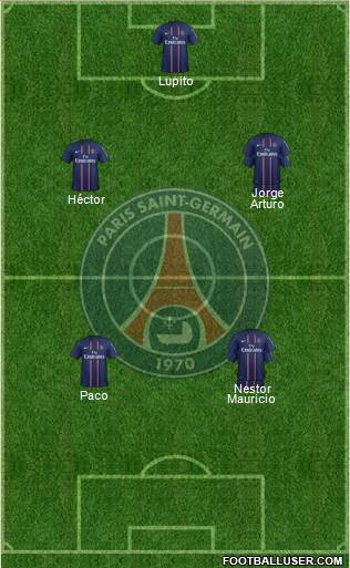 Paris Saint-Germain Formation 2013