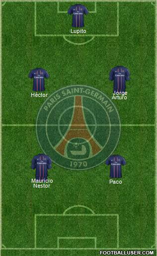 Paris Saint-Germain Formation 2013