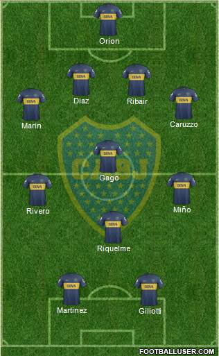 Boca Juniors Formation 2013