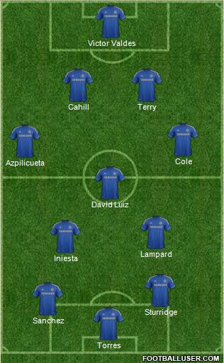 Chelsea Formation 2013