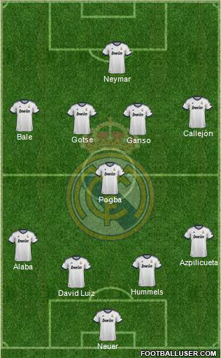 Real Madrid C.F. Formation 2013