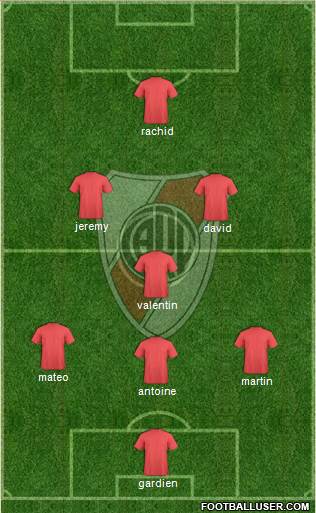 River Plate Formation 2013