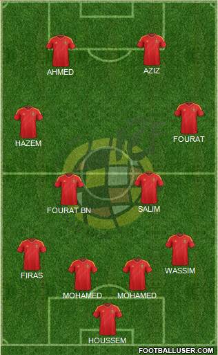 Spain Formation 2013