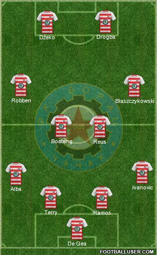 FK Borac Cacak Formation 2013