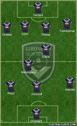 FC Girondins de Bordeaux Formation 2013
