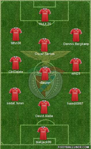 Sport Lisboa e Benfica - SAD Formation 2013
