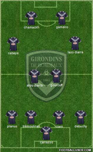 FC Girondins de Bordeaux Formation 2013