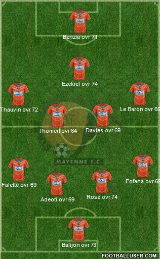 Stade Lavallois Mayenne FC Formation 2013
