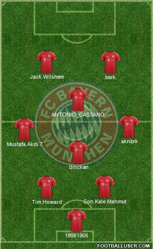 FC Bayern München Formation 2013