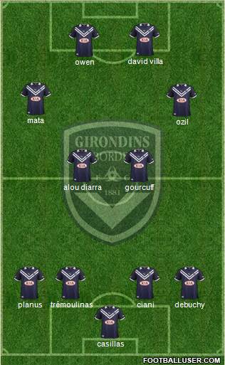 FC Girondins de Bordeaux Formation 2013