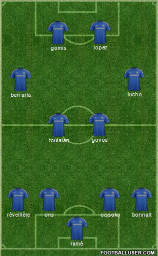Chelsea Formation 2013