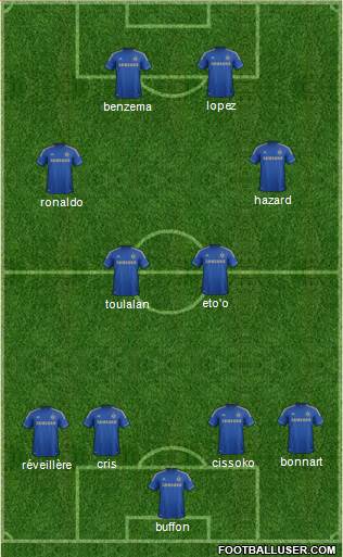 Chelsea Formation 2013