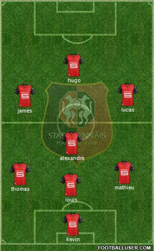 Stade Rennais Football Club Formation 2013