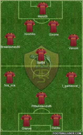 AS Roma Formation 2013