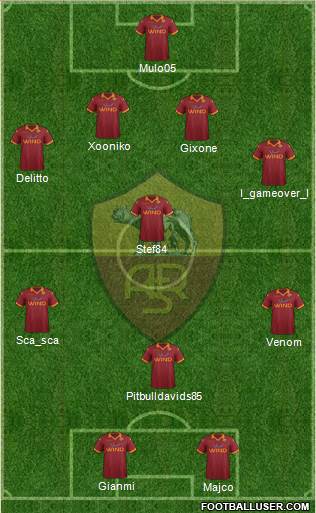 AS Roma Formation 2013