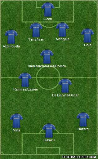 Chelsea Formation 2013