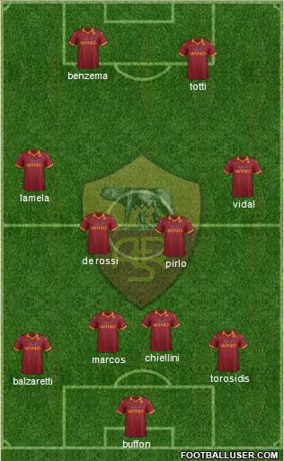 AS Roma Formation 2013