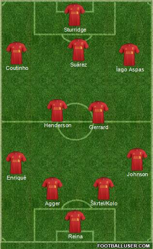 Liverpool Formation 2013