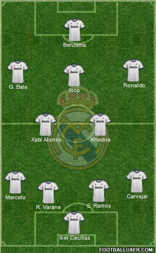R. Madrid Castilla Formation 2013
