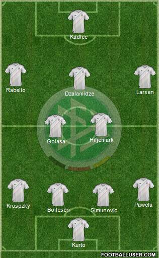 Germany Formation 2013