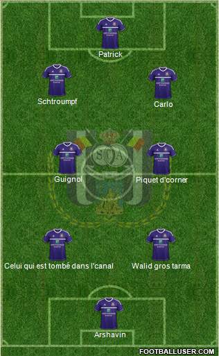 RSC Anderlecht Formation 2013