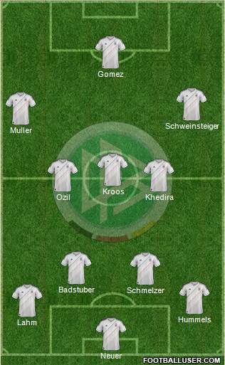 Germany Formation 2013