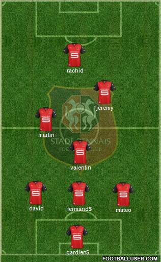 Stade Rennais Football Club Formation 2013