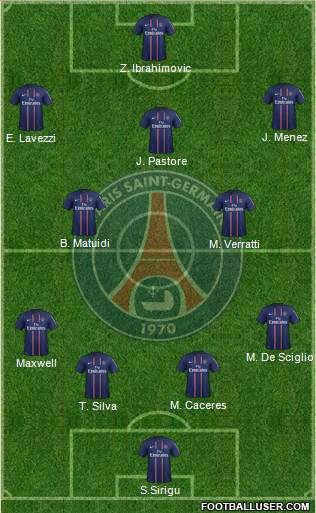 Paris Saint-Germain Formation 2013