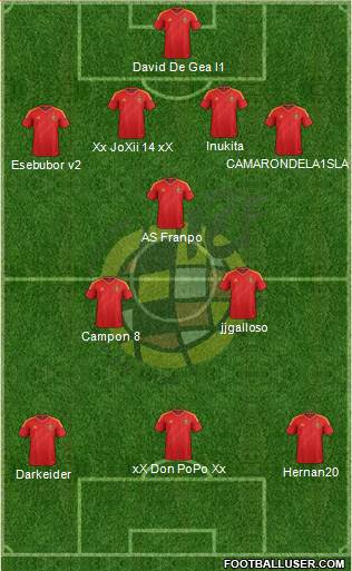 Spain Formation 2013