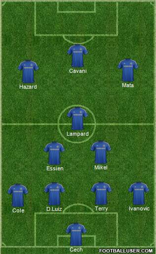 Chelsea Formation 2013