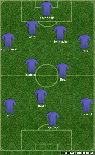 Chelsea Formation 2013