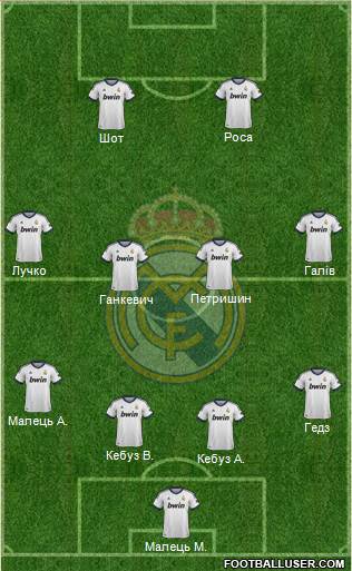 Real Madrid C.F. Formation 2013