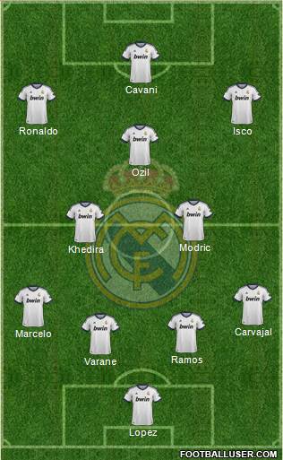 Real Madrid C.F. Formation 2013