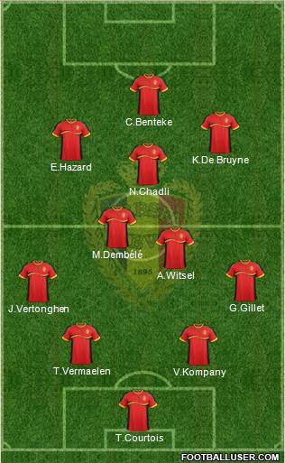 Belgium Formation 2013