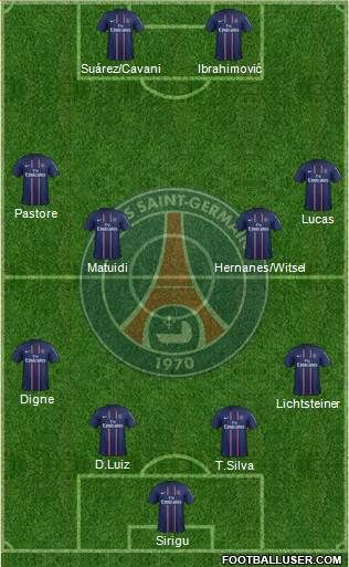 Paris Saint-Germain Formation 2013