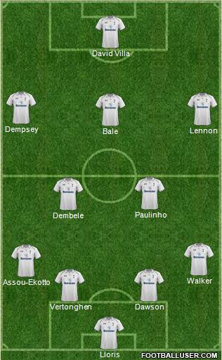 Tottenham Hotspur Formation 2013