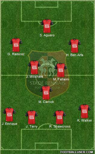 Stade Rennais Football Club Formation 2013