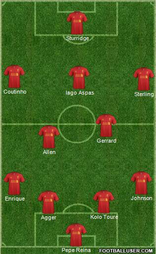 Liverpool Formation 2013